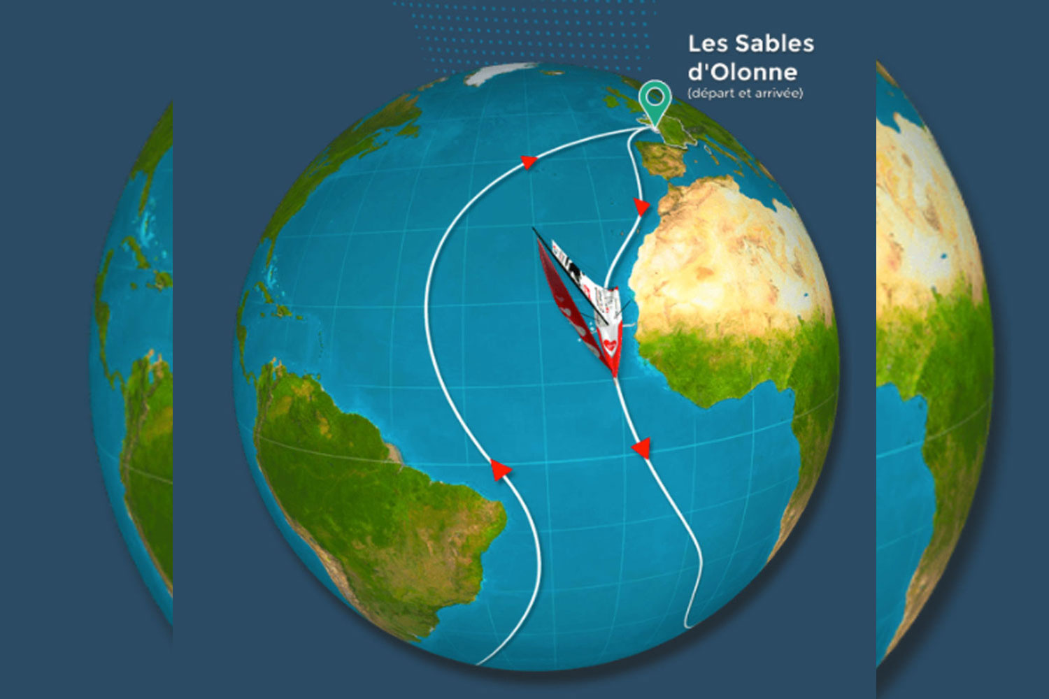 Le Vendée Globe est une course autour du monde. Elle commence par la descente de l’Atlantique jusqu’à l’Antarctique © Copie d’écran
