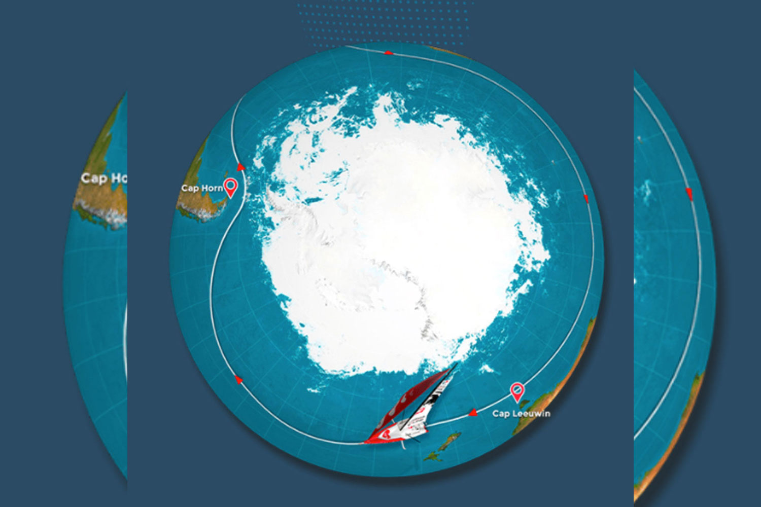 Il faut ensuite traverser l’océan indien, plusieurs mers du sud, jusqu’au Pacifique, passer le cap Horn avant de remonter l’Atlantique © Copie d’écran