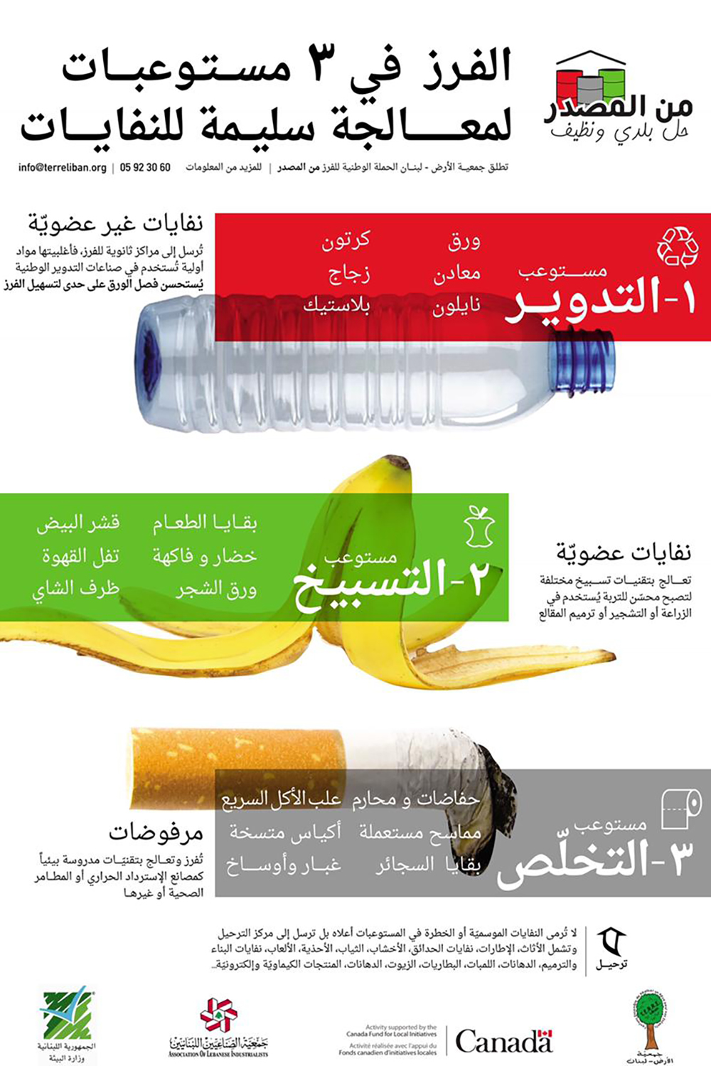 Des visuels de sensibilisation produits par l’association TERRE Liban et le réseau Lebanese Eco Movement, deux associations présidées par Paul ABI RACHED ©Lebanese Eco Movement