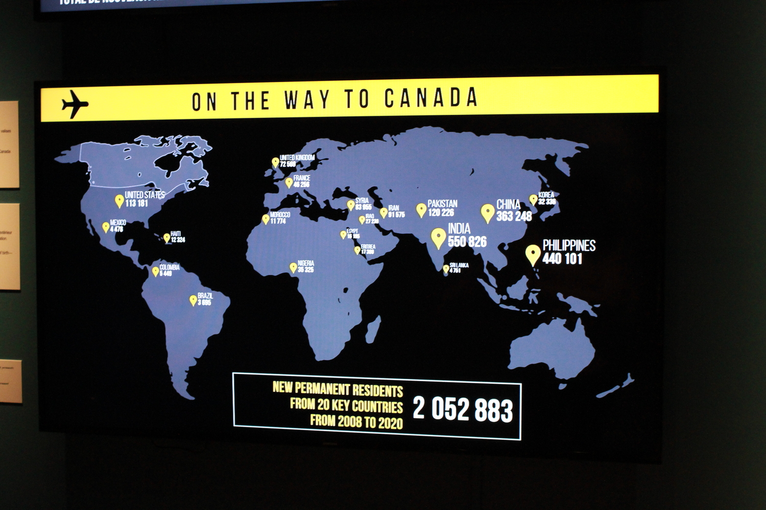 Statistiques sur l’immigration au Canada © Globe Reporters