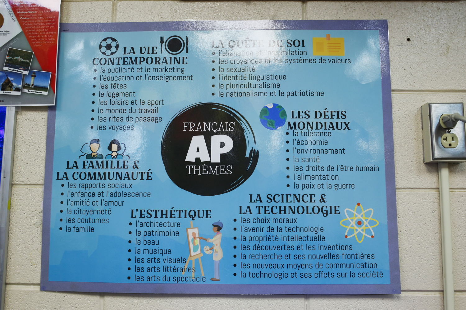 En 11e année, l’équivalent de la 1ère, les élèves américains peuvent passer un AP exam (Advanced Placement Program) en français, ce qui leur permet ensuite de commencer des cours en études supérieures (de « college »), même en étant au lycée © Globe Reporters