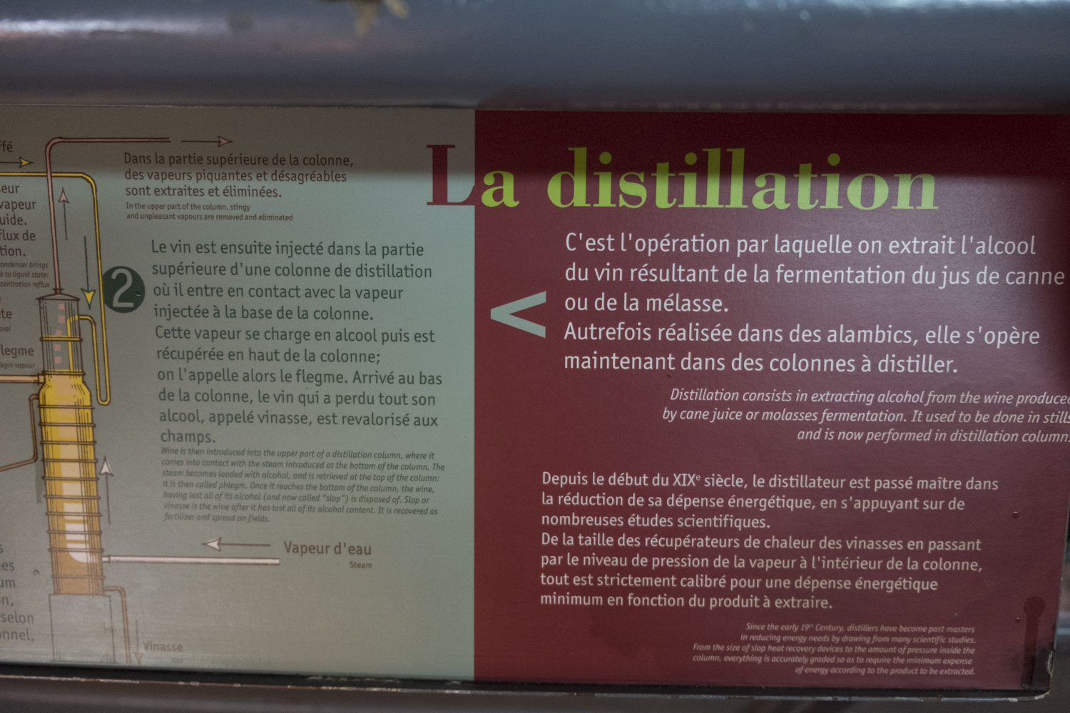 Mais qu’est-ce que la distillation ?